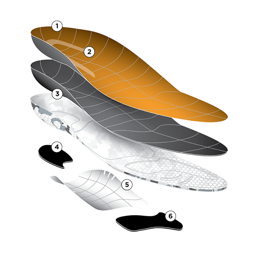 CURREX® HIKEPRO™ Insoles | Insoles for Hiking Boots & Shoes Callout Image