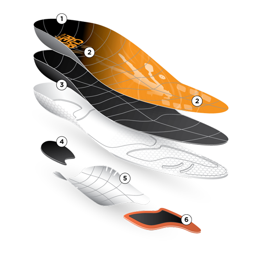 CURREX® PICKLEBALLPRO™ Insoles | The Official Insole of the MLP for Comfort, Control & Performance Callout Image