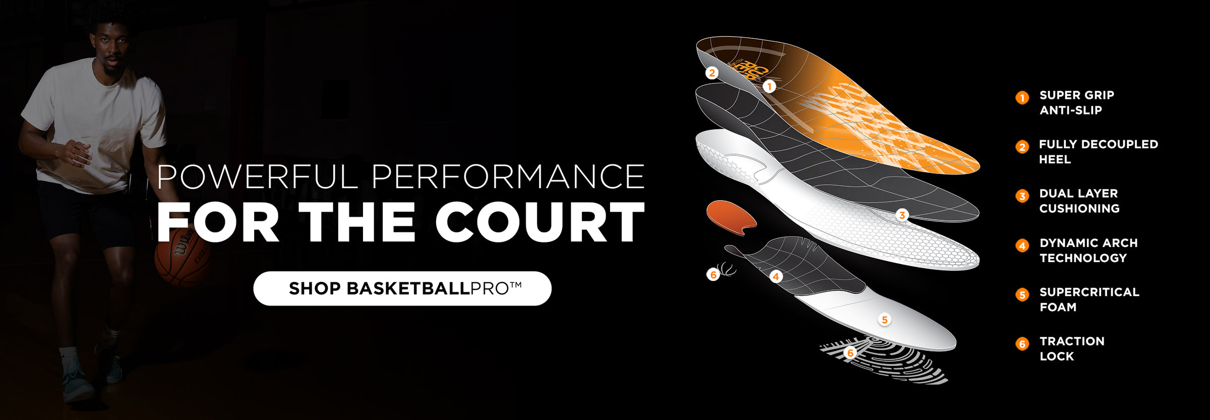 Basketball shoe insoles with features highlighted on a black background, featuring a basketball player. Powerful performance for the court. Shop BASKETBALLPRO.