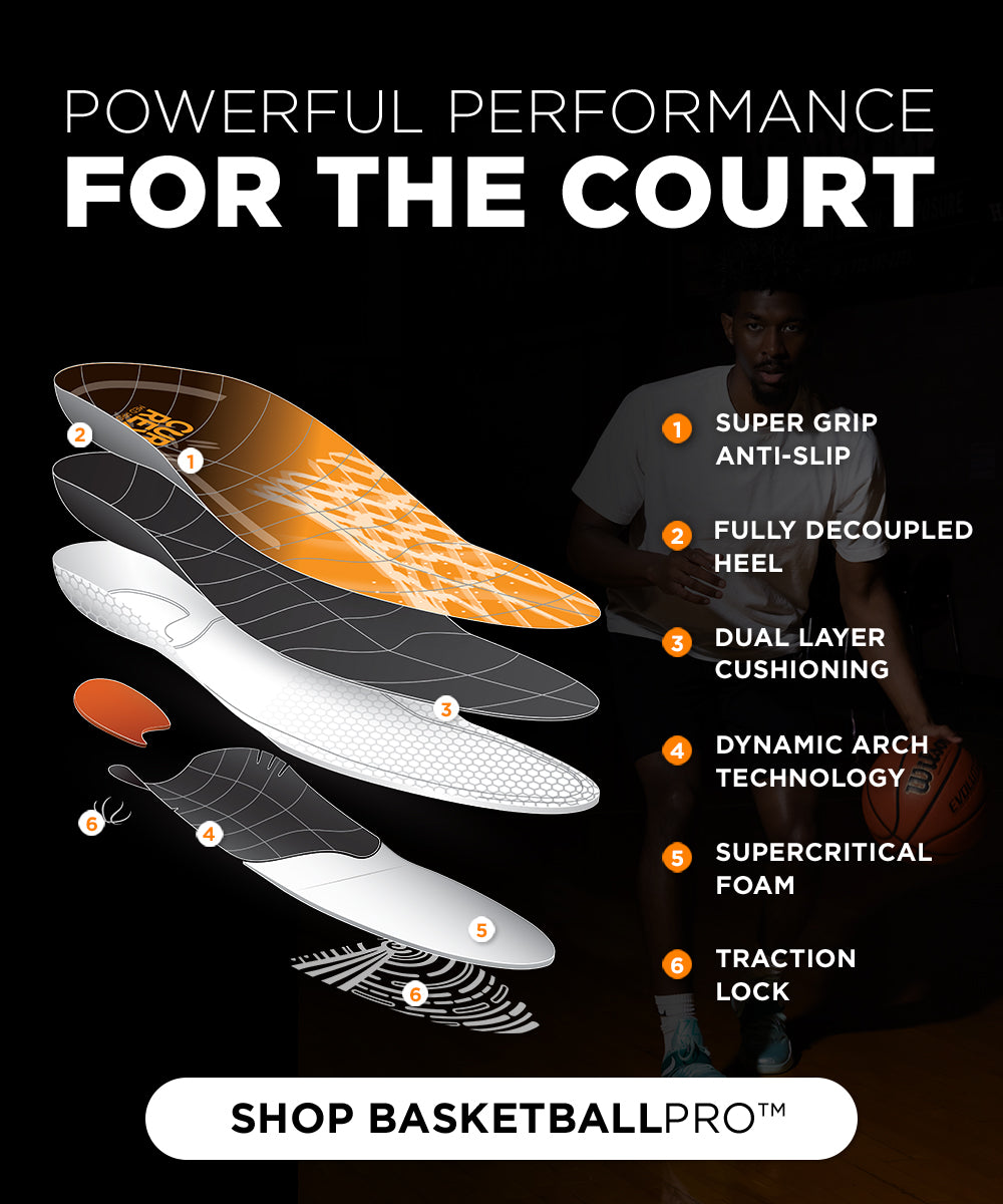 Basketball shoe insoles with features highlighted on a black background, featuring a basketball player. Powerful performance for the court. Shop BASKETBALLPRO.