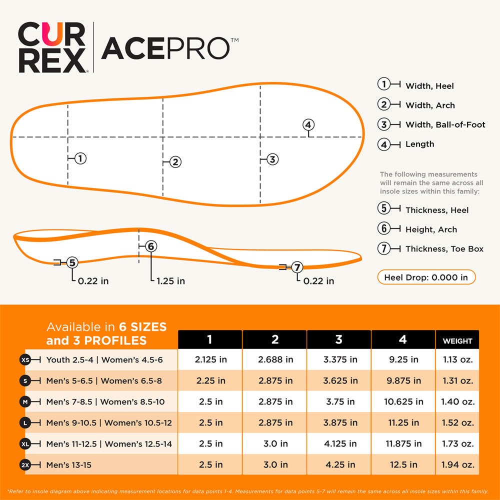 CURREX ACEPRO insole dimensions chart #profile_medium
