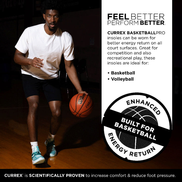 FEEL BETTER PERFORM BETTER™
CURREX BASKETBALLPRO insoles can be worn for better energy return on all court surfaces. Great for competition and also recreational play, these insoles are ideal for basketball & volleyball.
Enhanced energy return built for basketball.
CURREX® is SCIENTIFICALLY PROVEN to increase comfort & reduce foot pressure.  #profile_low