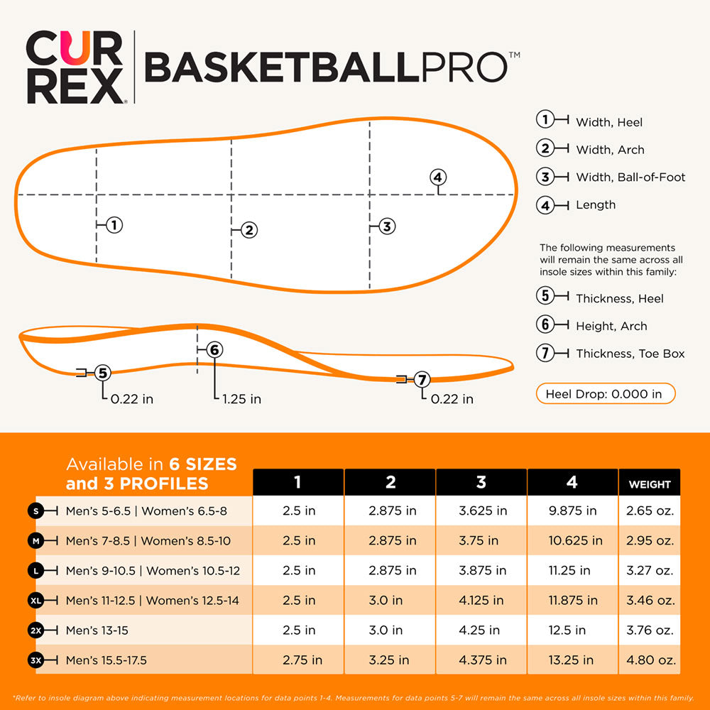CURREX BASKETBALLPRO shoe measurement chart with dimensions and weight details #profile_high