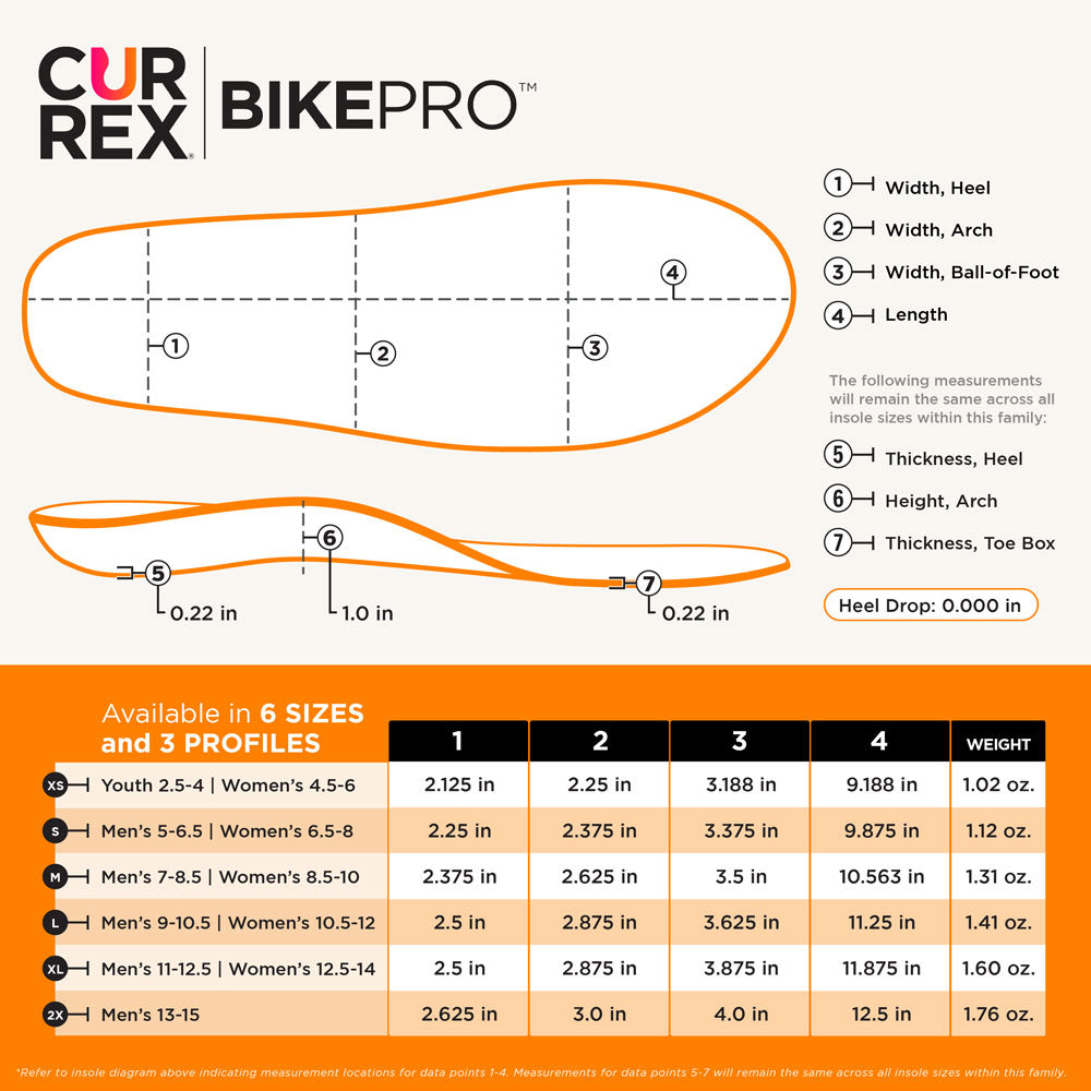 CURREX BIKEPRO insole dimensions chart #profile_low