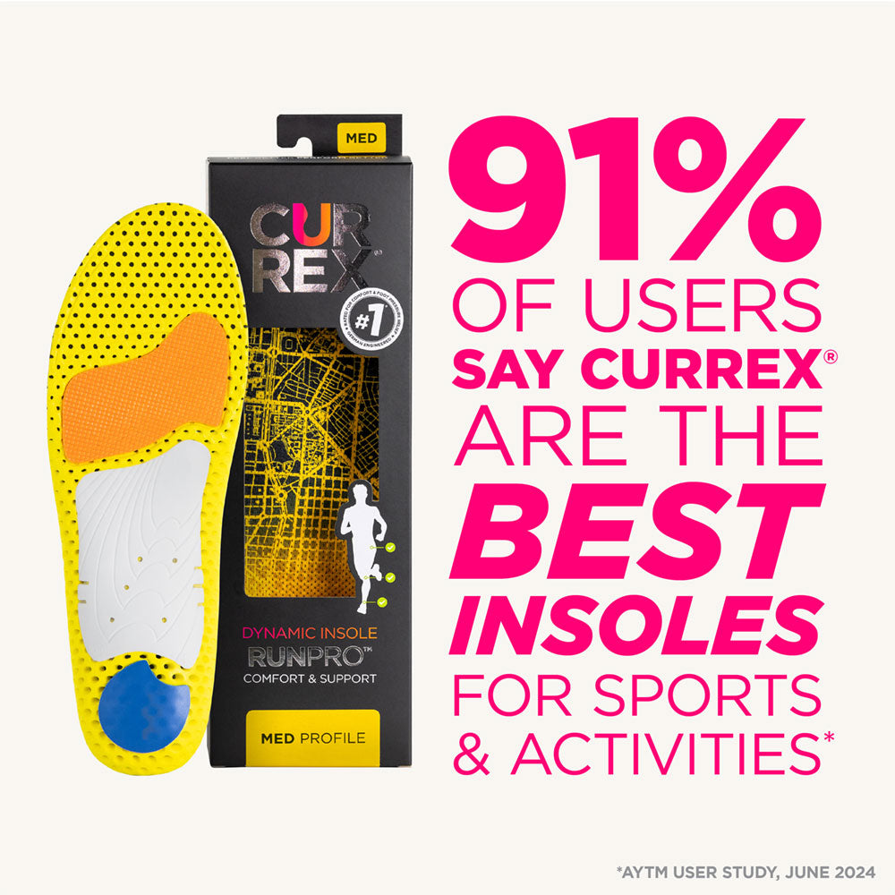 91% of users say CURREX® are the best insoles for sports & activities*
*AYTM User Study, June 2024 #profile_medium