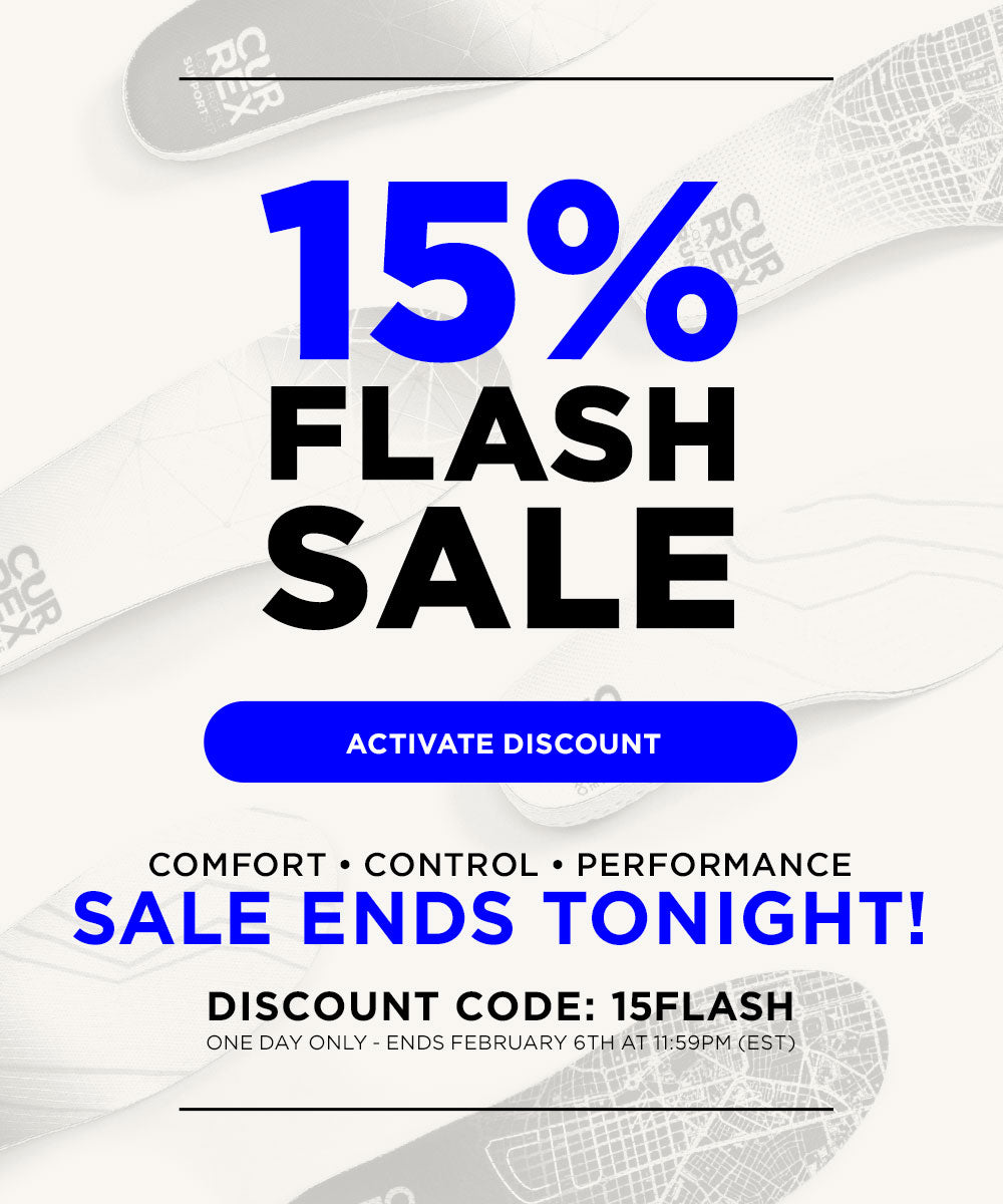 15% Flash Sale: click to activate discount. Discount code: 15FLASH
One day only - ends 2/6/26 at 11:59PM EST.