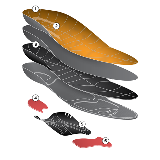 CURREX® EDGEPRO™ Insoles | Skate & Ski Boot Insoles for Snowboarding, Hockey & Winter Sports Callout Image